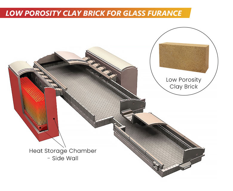 Special Shape Fire Clay Brick - Image 2